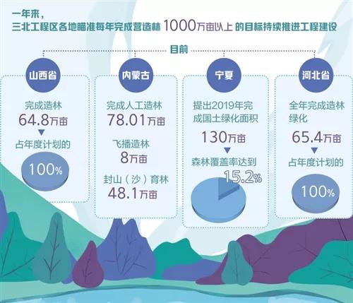 河南省鑫森源林業(yè)勘察規(guī)劃設(shè)計有限公司