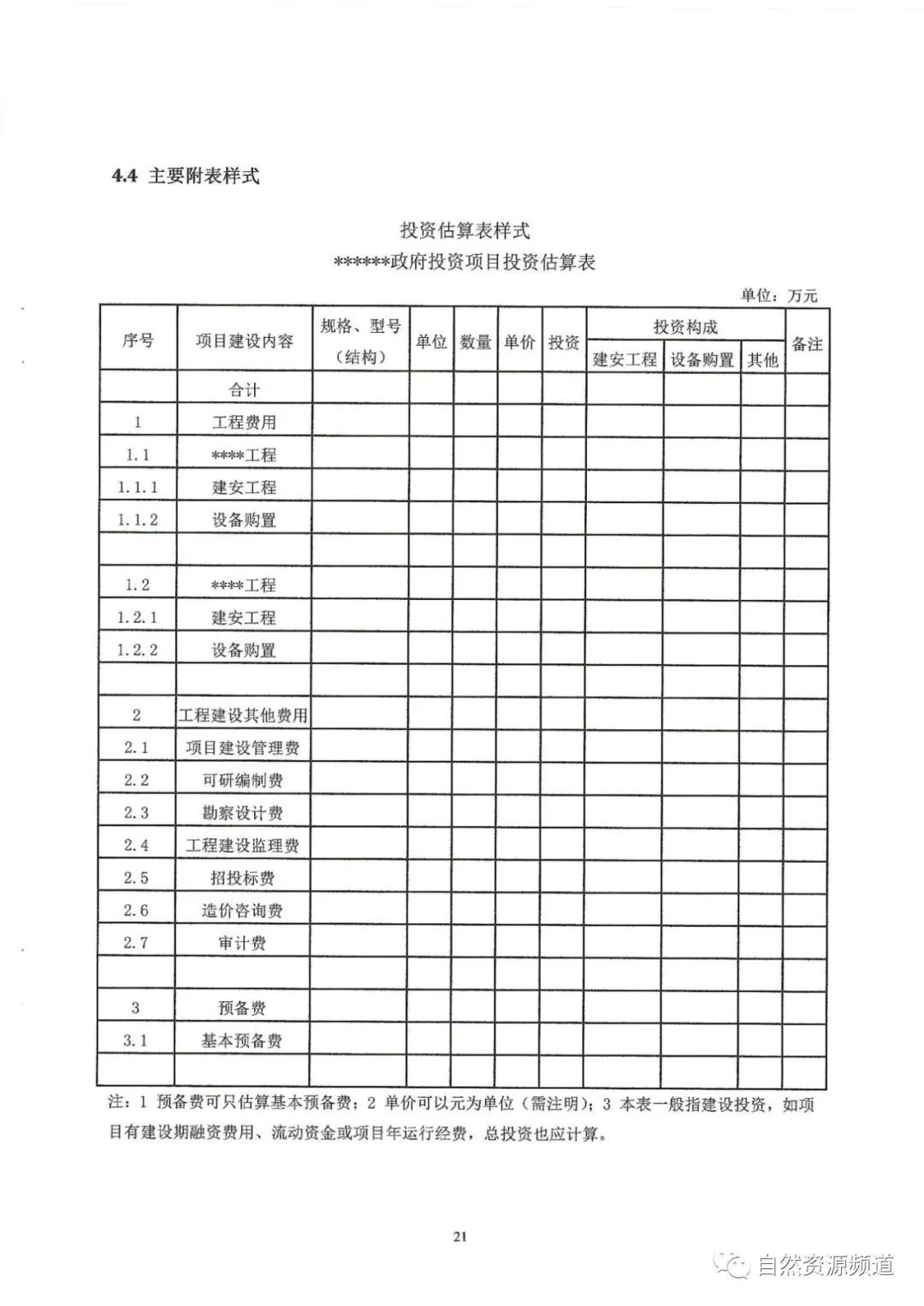 河南省鑫森源林業(yè)勘察規(guī)劃設(shè)計有限公司