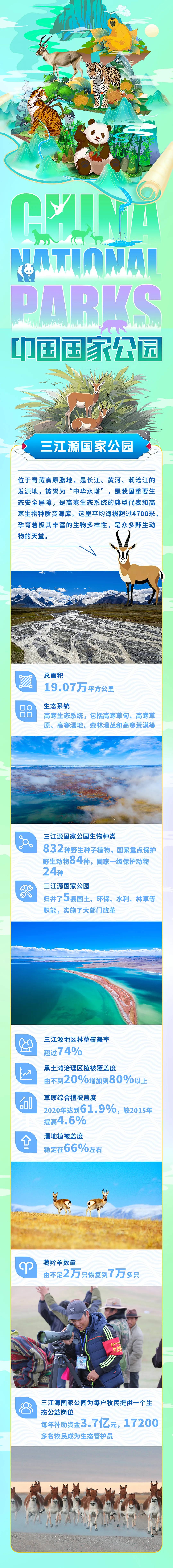 河南省鑫森源林業(yè)勘察規(guī)劃設(shè)計有限公司