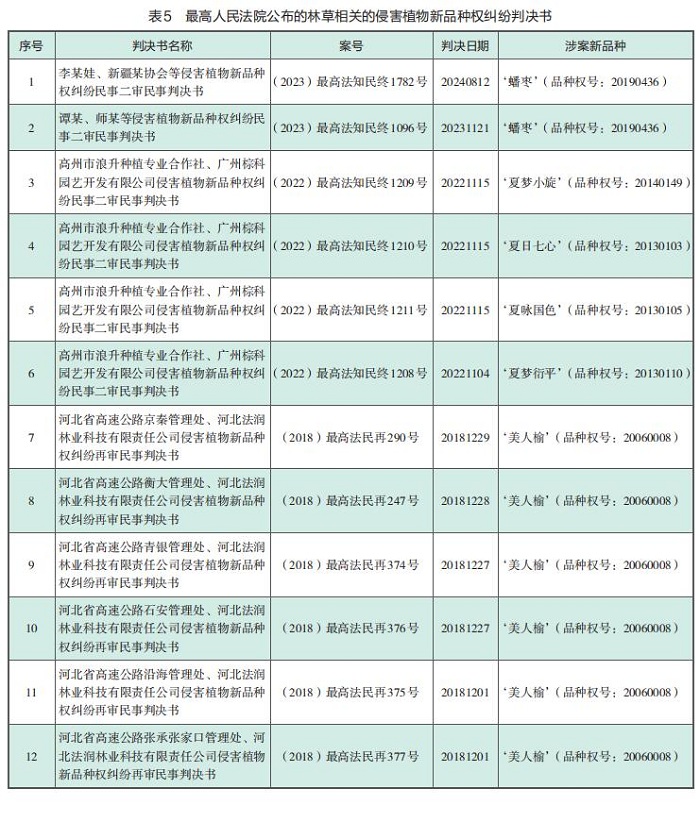 河南省鑫森源林業(yè)勘察規(guī)劃設(shè)計(jì)有限公司